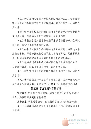 关于印发《西安理工大学本科生转专业及专业分流管理办法》的通知_06(1)