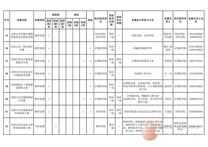 D909C11D962116CD6469A50561C_D41EDFC0_29275_08