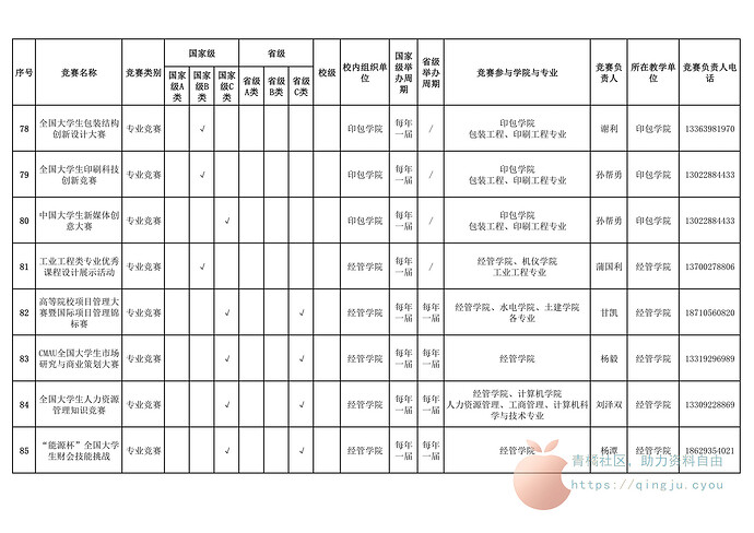 D909C11D962116CD6469A50561C_D41EDFC0_29275_11