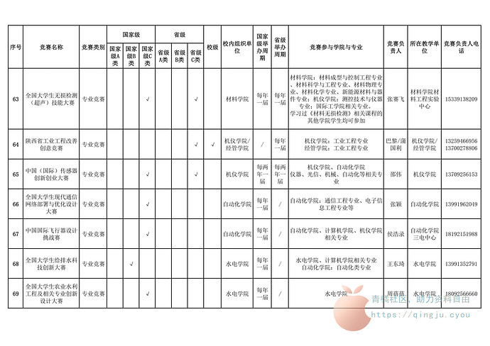 D909C11D962116CD6469A50561C_D41EDFC0_29275_09