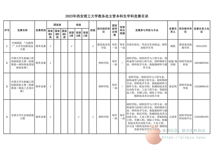 D909C11D962116CD6469A50561C_D41EDFC0_29275_00